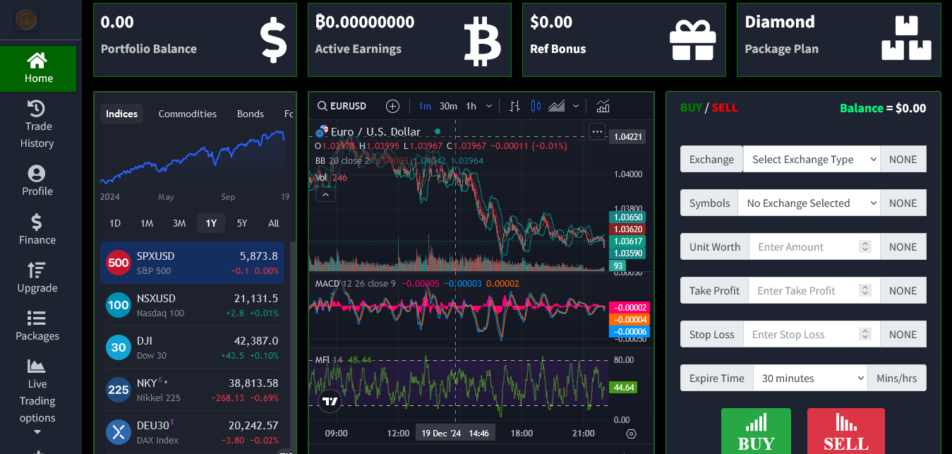 PacexTrade v8.1.0- New Forex trading Script , Crypto trading, Stock trading, Indices trading With OIL and Gas  PHP script