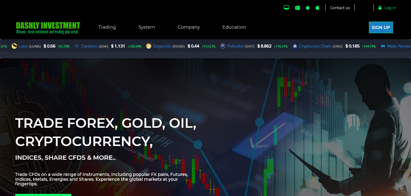 Dashly - Robust Bitcoin Investment Script Also Known As Broker Script