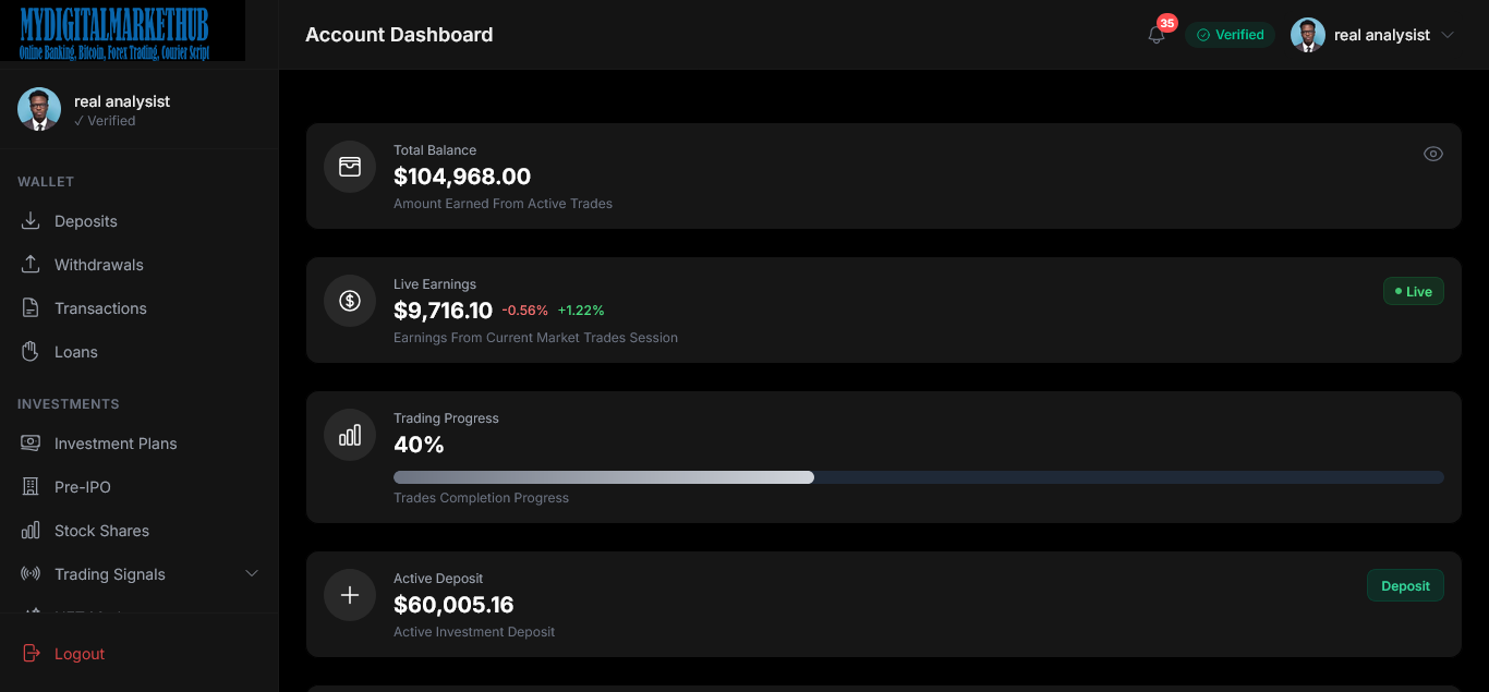 TradeFusion X Pro - Ultimate Trading and Investment Platform