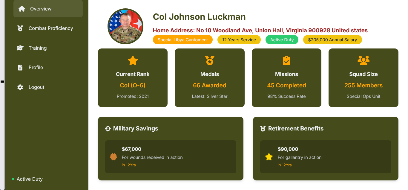 Latest Military Leave PHP Script PHP script