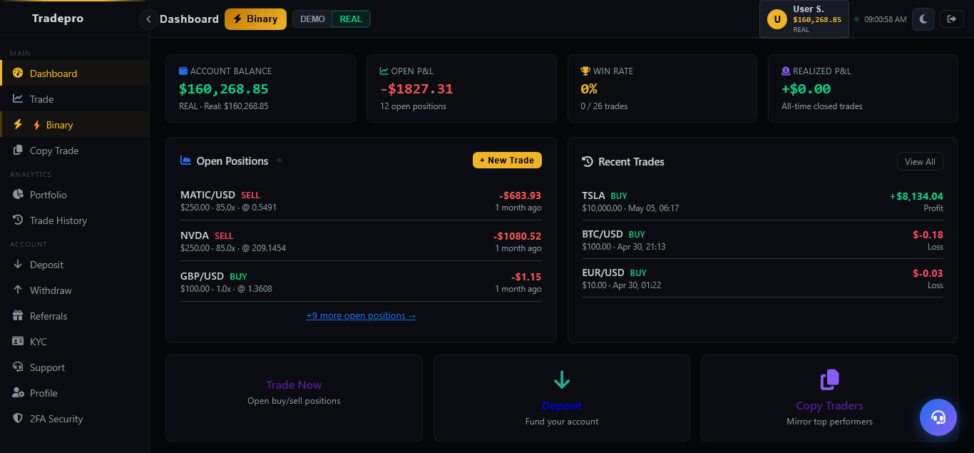 TradePulse Pro – Binary Options and Copy Trading Script PHP script